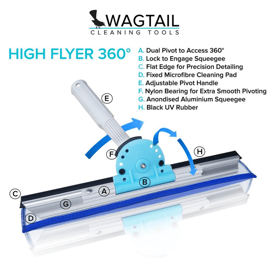 Wagtail High Flyer | Window Magic Supply 18